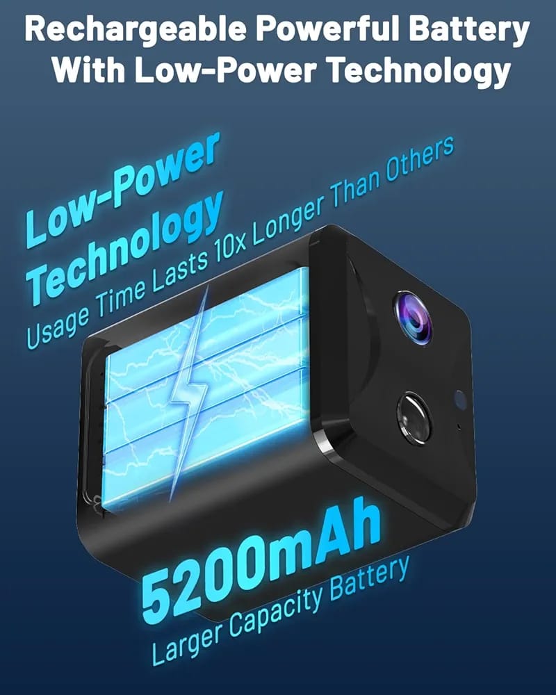 أصغر وأذكى كاميرا مراقبة في العالم فورجي