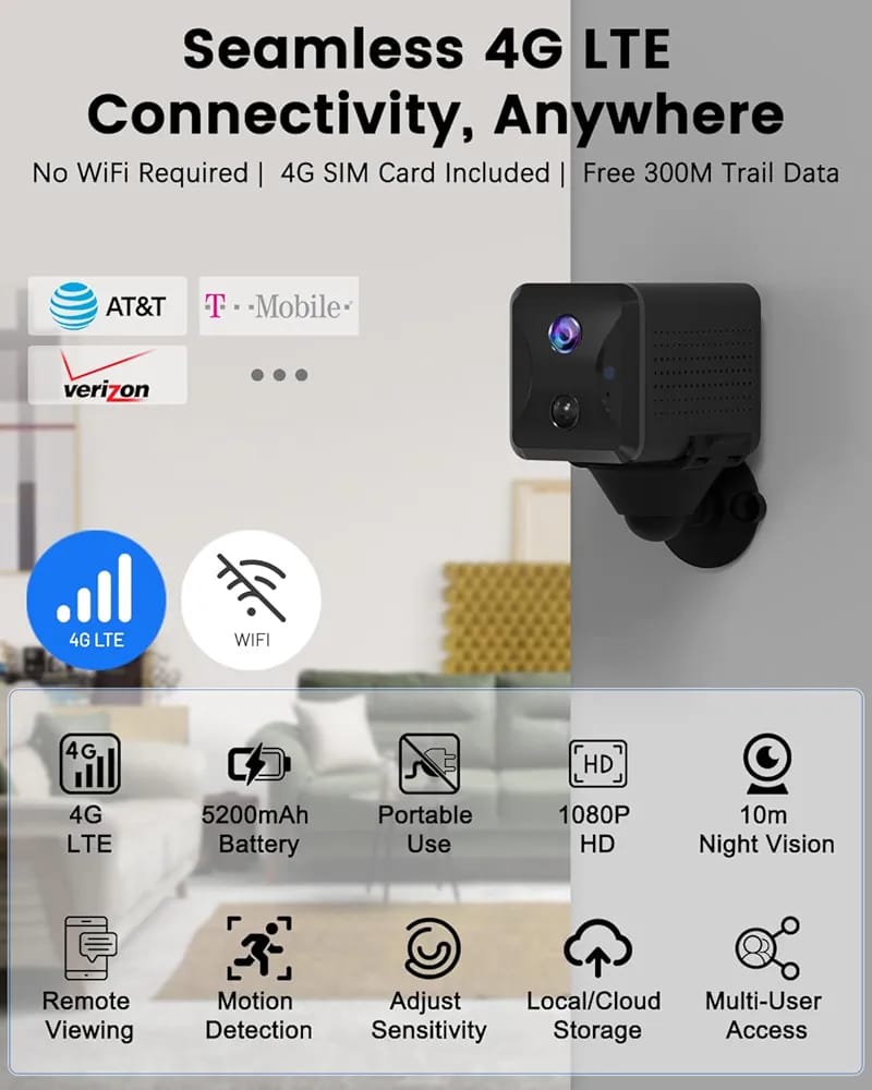 أصغر وأذكى كاميرا مراقبة في العالم فورجي