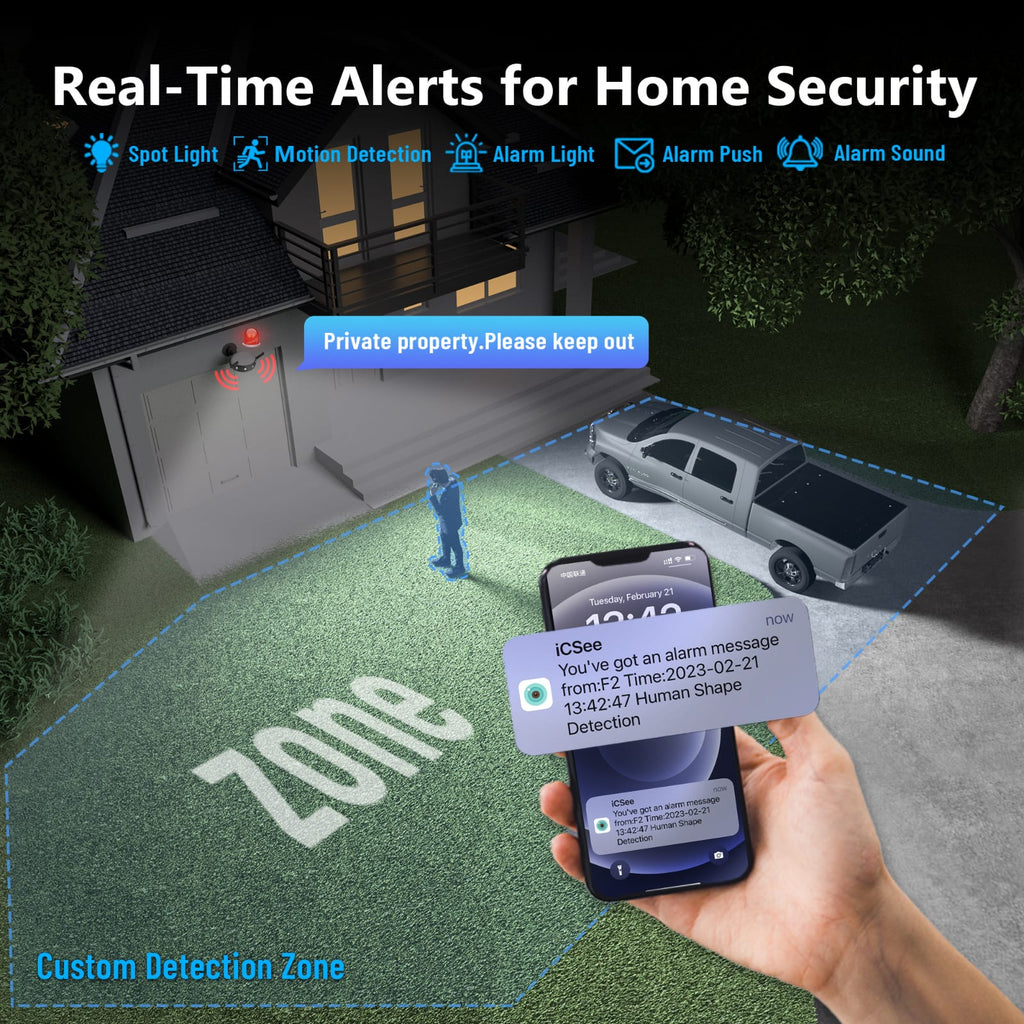 كاميرا البانورامية الخارقة 🔥 عدستين تغطي لك 180° من الشارع أو المحل