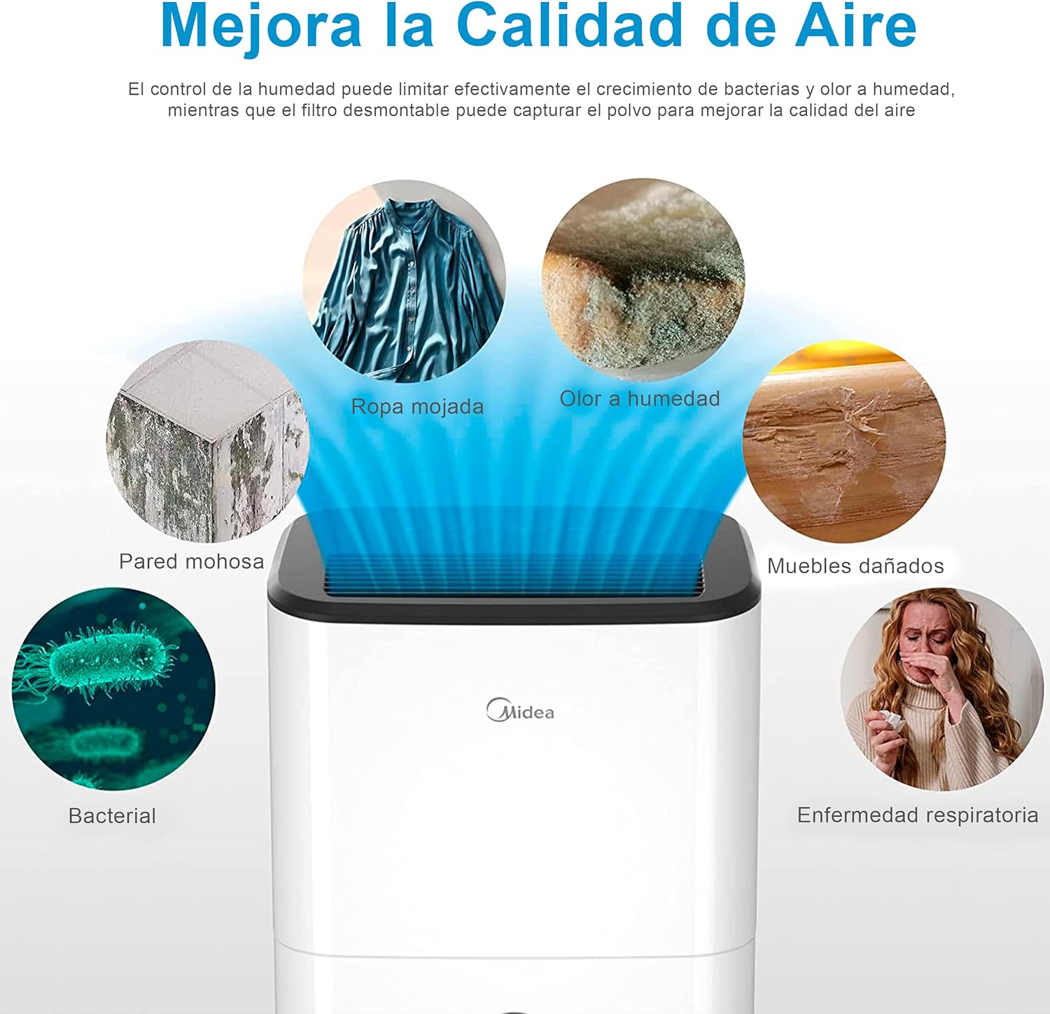 جهاز شفط الرطوبة المتنقل من Midea – الحل المثالي لبيئة صحية ونقية! 💨🏠 🔹 إزالة رطوبة فائقة الكفاءة: